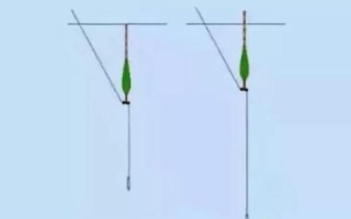 用蚯蚓釣魚時應(yīng)該如何調(diào)漂，可采用加鉛、找底、剪鉛等方式