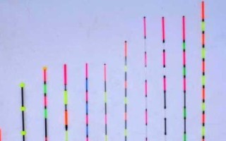 白天能不能用電子漂，可以使用但效果不如普通漂